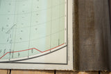 Vintage Nystrom map's worn lower edge, showing copyright, grid, and stitched canvas backing.