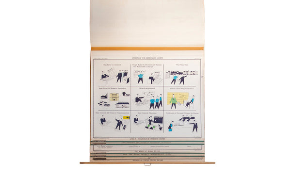 Vintage Democracy School Chart Set // ONH Item 2996 Image 8