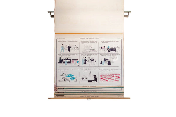 Vintage Democracy School Chart Set // ONH Item 2996 Image 10