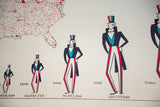 Vintage democracy chart showing 