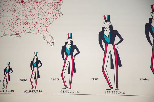Vintage Democracy School Chart Set // ONH Item 2996 Image 15