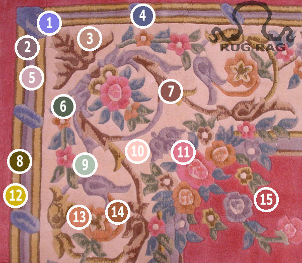 How To Color Rugs How to Count Colors in a Rug | Abrash & Design Complexity