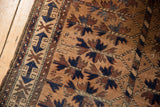 Antique Belouch rug border with navy blue geometric arrow motifs and serrated foliage.