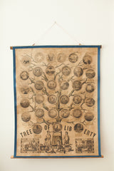 Rare Ensign and Thayer Pre-Civil War Tree of Liberty Chart // ONH Item 1297 Image 10