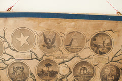 Rare Ensign and Thayer Pre-Civil War Tree of Liberty Chart // ONH Item 1297 Image 3