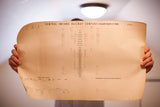 Large antique Central Indiana Railway log with handwritten entries held up for scale.
