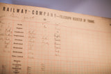 Angled view of the antique railway log's header and early 20th-century handwriting.