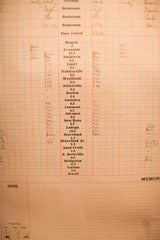 Printed Indiana station names and handwritten entries on an antique railway log's aged, gridded paper.