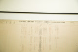 Printed header of the antique Central Indiana Railway train log showing handwritten entries.