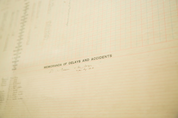 Antique Central Indiana Railway Train Log // ONH Item 1317 Image 2