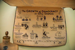 Vintage 60s Denoyer Geppert Our Democracy Chart // ONH Item 1487 Image 4