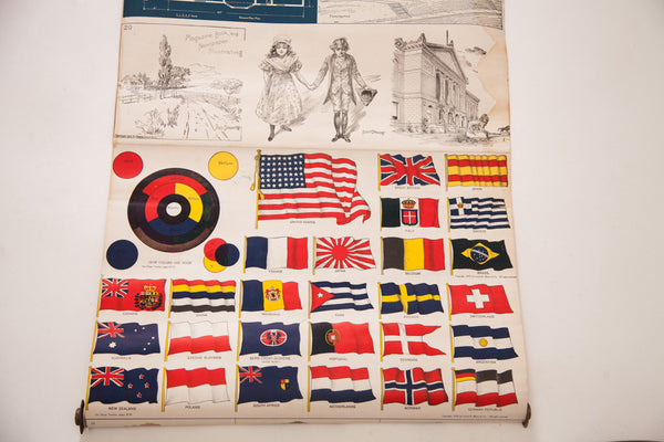 Antique School Image Chart Pull Down Hanging // ONH Item 1552