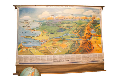 Vintage 60s Denoyer Geppert Pull Down Geographical Terms Land Forms // ONH Item 1634