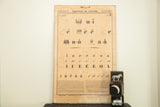 Antique French Alphabet School Chart, sepia tones, visible patina, late 19th century.