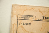 Aged paper texture with prominent moisture patina on the antique French school chart's corner.