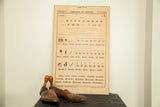 Aged late 19th century French Tableaux De Lecture alphabet school chart with graphics.