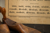 Close-up of the antique French school chart's publisher details and aged paper patina.