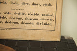 Antique French alphabet chart bottom, publisher imprint and visible moisture residue on aged paper.