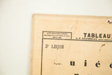 Upper right detail of antique French school chart, aged paper texture, grommet, and 'Tableaux' title.