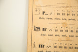 Detail of antique French alphabet chart, showing 'm' lesson, lady illustration, and aged patina.
