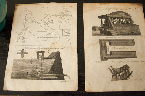 18th Century Geometric Porism Plate Engravings // ONH Item 1799