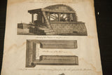 Bottom right detail of 18th century geometric Porism engraving with text and age discoloration.