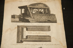 18th Century Geometric Porism Plate Engravings // ONH Item 1799 Image 3