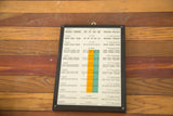 Upper section of antique near vision eye chart plaque with larger font.