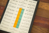 Bottom left detail of antique eye chart showing 6 Point text and colored grading scale.