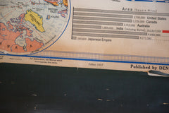 Vintage 1930s Pull Down Map of Modern World // ONH Item 2112 Image 4