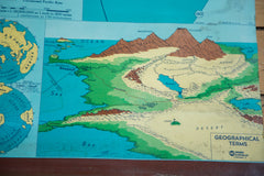 Vintage 60s Costello Pull Down Map Of World // ONH Item 2338 Image 5