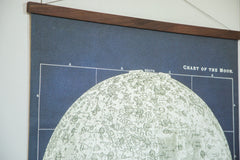 Antique Moon Chart Pull Down Revival Print // ONH Item nh00324l Image 10
