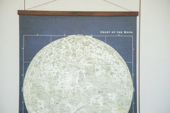 Antique Moon Chart Pull Down Revival Print // ONH Item nh00324l Image 1