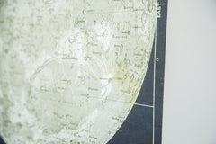Antique Moon Chart Pull Down Revival Print // ONH Item nh00324l Image 6