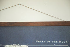 Antique Moon Chart Pull Down Revival Print // ONH Item nh00324l Image 7