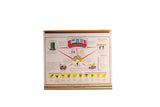 Mid-century school chart detailing United Nations organization with colorful diagrams.
