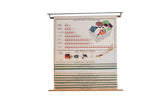 Mid-century Democracy school chart with US history graphics, aged cream paper, and visible wear.