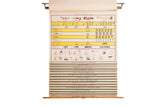 Mid-century United States civics charts in cream, yellow, and olive green.