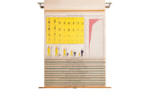 Detail of the vintage school chart's red bar graph for 