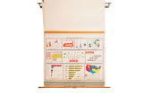 Vintage Democracy School Chart set, stacked with vibrant mid-century educational graphics.