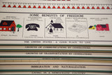 Stacked mid-century school charts, displaying titles on communications and naturalization topics.