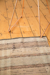 Secured top edge with hand woven, banded textile texture of the Scandinavian rag rug.