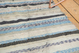 Distressed blue, ivory, charcoal stripes and textured weave of Scandinavian rag rug.
