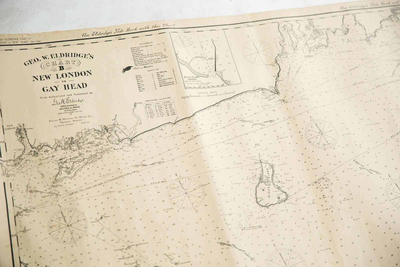 Eldridge's New London to Gay Head Ship Map 