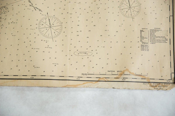 Eldridge's New London to Gay Head Ship Map 