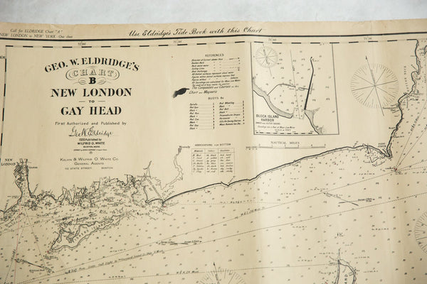 Eldridge's New London to Gay Head Ship Map 