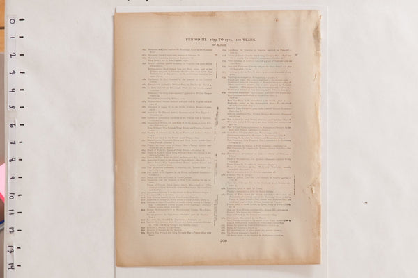 Map of US History Cram's Unrivaled Atlas of the World 1907 Edition