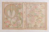 1907 Cram's vintage map spread, detailing US manufacturing statistics on aged paper.