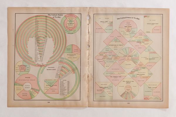 Map of Manufacturing Statistics Cram's Unrivaled Atlas of the World 1907 Edition