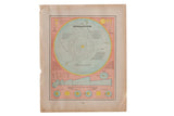 Cram's 1907 Solar System map with pale blue, red, and yellow diagrams, aged patina.